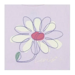 Floral Chalk Set