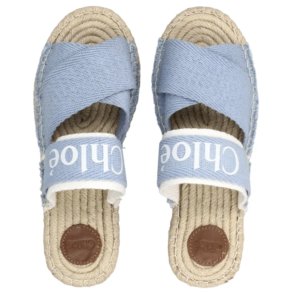 Logo Sandaler